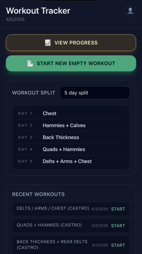 CD Github Hub