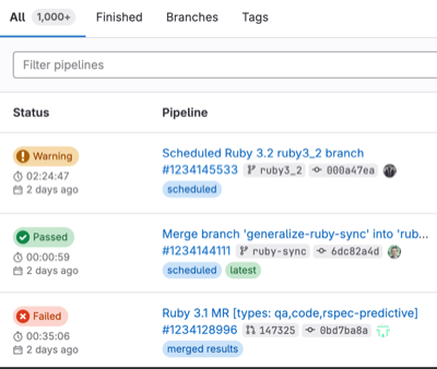CD Github Hub