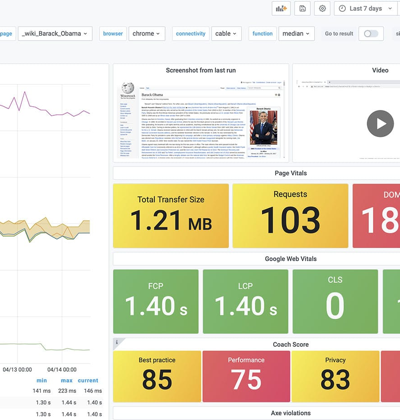 CD Github Hub